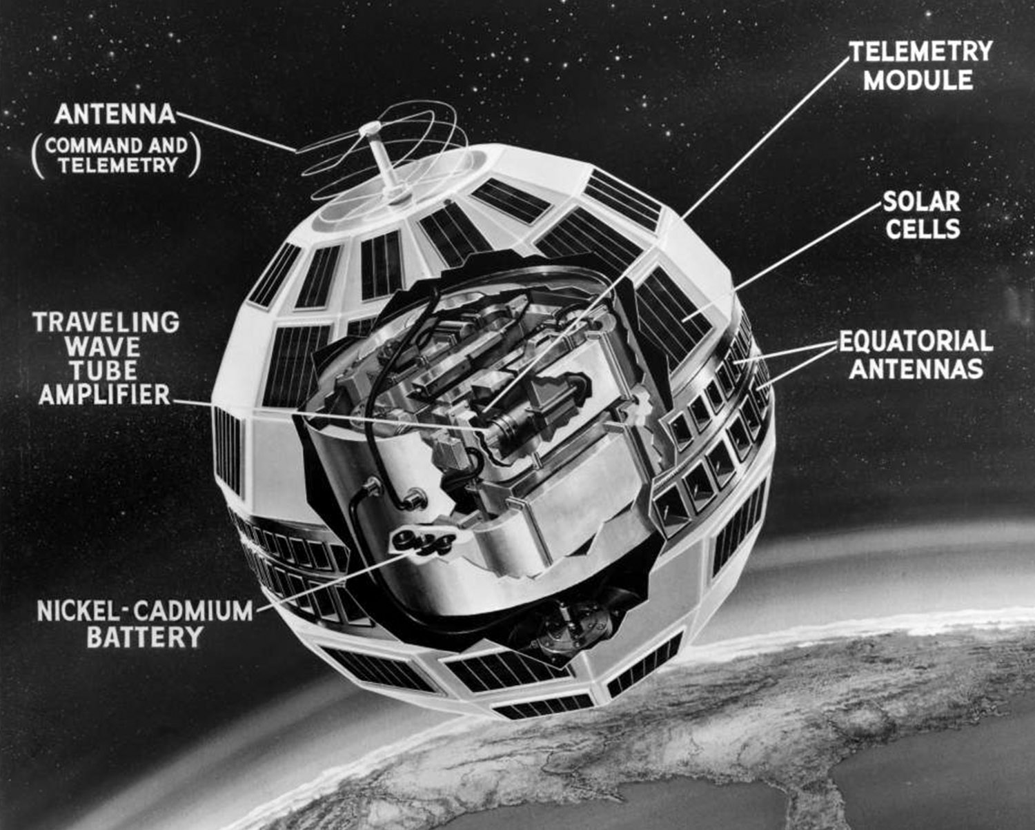 Cutoff of Telstar Satellite